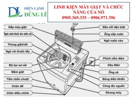 LINH KIỆN MÁY GIẶT VÀ CHỨC NĂNG CỦA NÓ